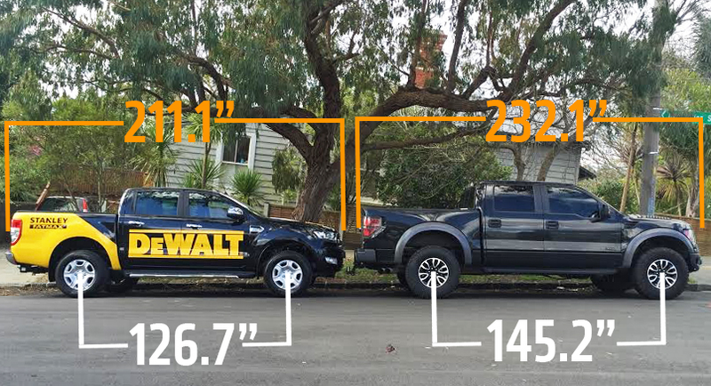 Illustration for article titled Here's How The New Ford Ranger Really Compares In Size To An F-150
